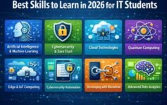 Best skills to learn in 2026 for IT students infographic