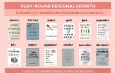 A graphic or photo representing the concept of personal growth and self-improvement.