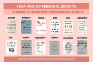 A graphic or photo representing the concept of personal growth and self-improvement.