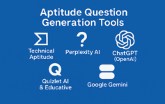 Graphic showing aptitude question generation tools including Technical Aptitude, Perplexity AI, ChatGPT (OpenAI), Quizlet AI & Educative, and Google Gemini
