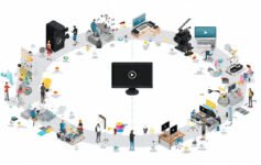 Infographic of the top 10 AI video creation tools with audio narration icons and names