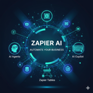 A modern digital office workspace showing a laptop with AI automation dashboards, floating data charts, and neural network elements representing Zapier AI tools