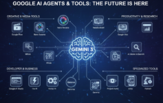 A technical infographic showing the Gemini 3 AI brain connected to various Google tools like Google Flow, NotebookLM, Vertex AI, and Project Astra.